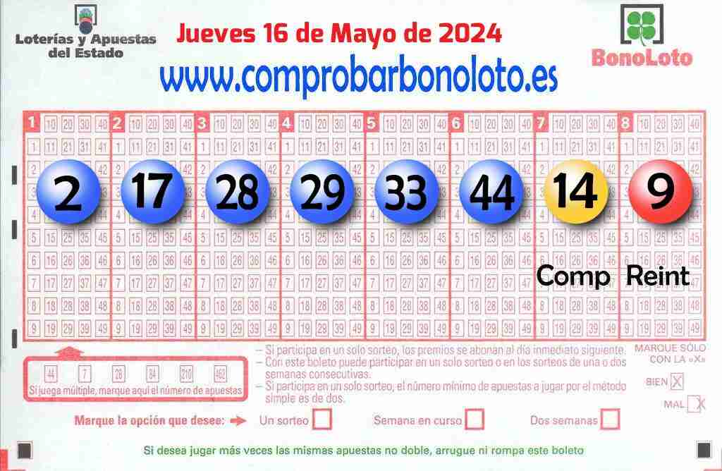 Bonoloto del Jueves 16 de Mayo de 2024