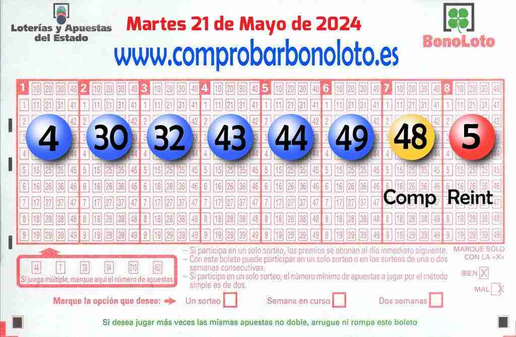 Bonoloto del Martes 21 de Mayo de 2024