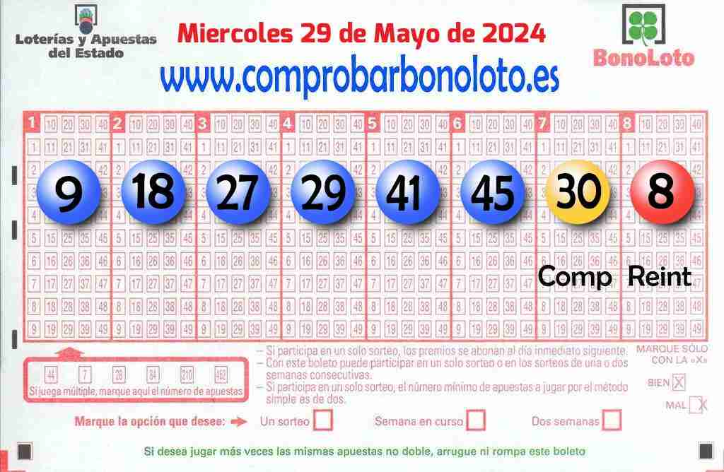 Bonoloto del Miércoles 29 de Mayo de 2024