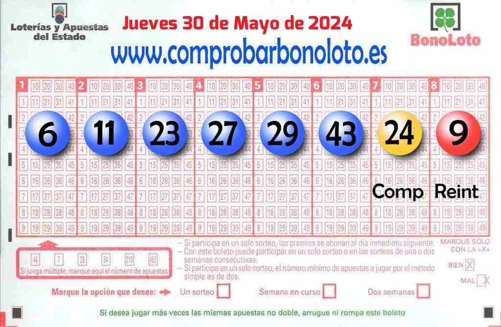 Bonoloto del Jueves 30 de Mayo de 2024