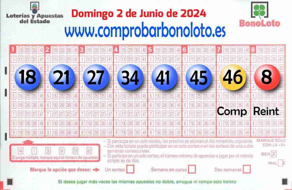 Bonoloto del Domingo 2 de Junio de 2024