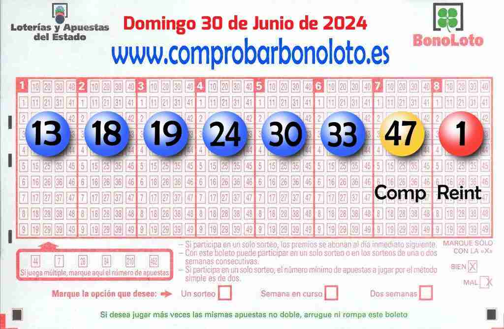 Bonoloto del Domingo 30 de Junio de 2024