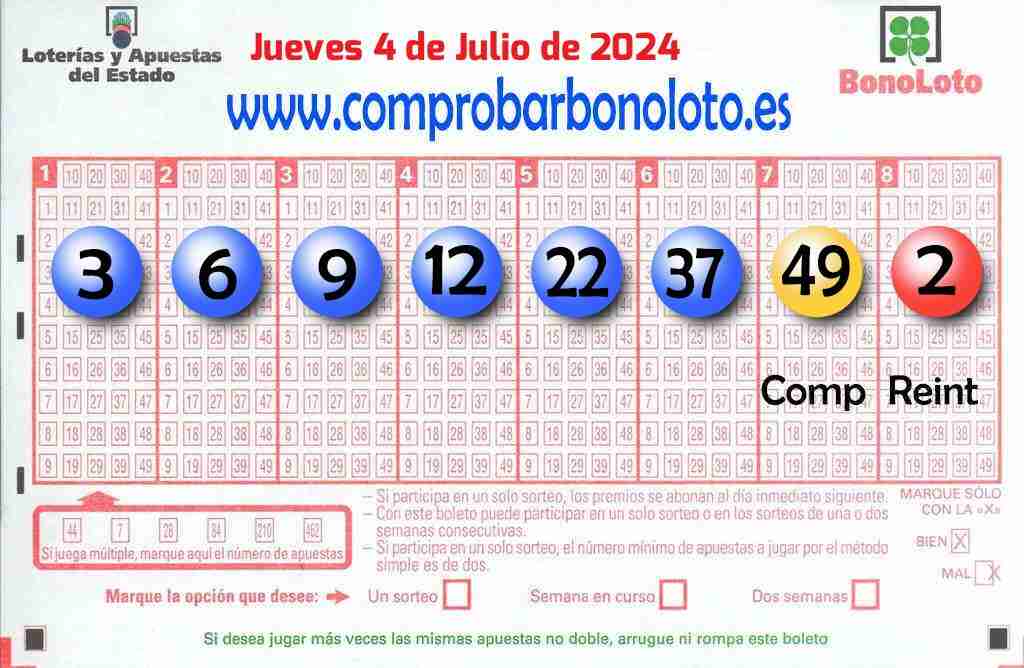 Bonoloto del Jueves 4 de Julio de 2024