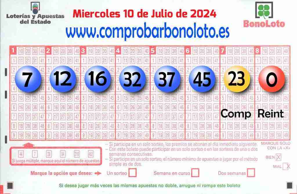 Bonoloto del Miércoles 10 de Julio de 2024