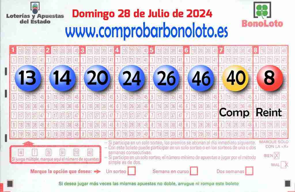 Bonoloto del Domingo 28 de Julio de 2024