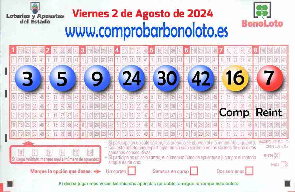 Bonoloto del Viernes 2 de Agosto de 2024