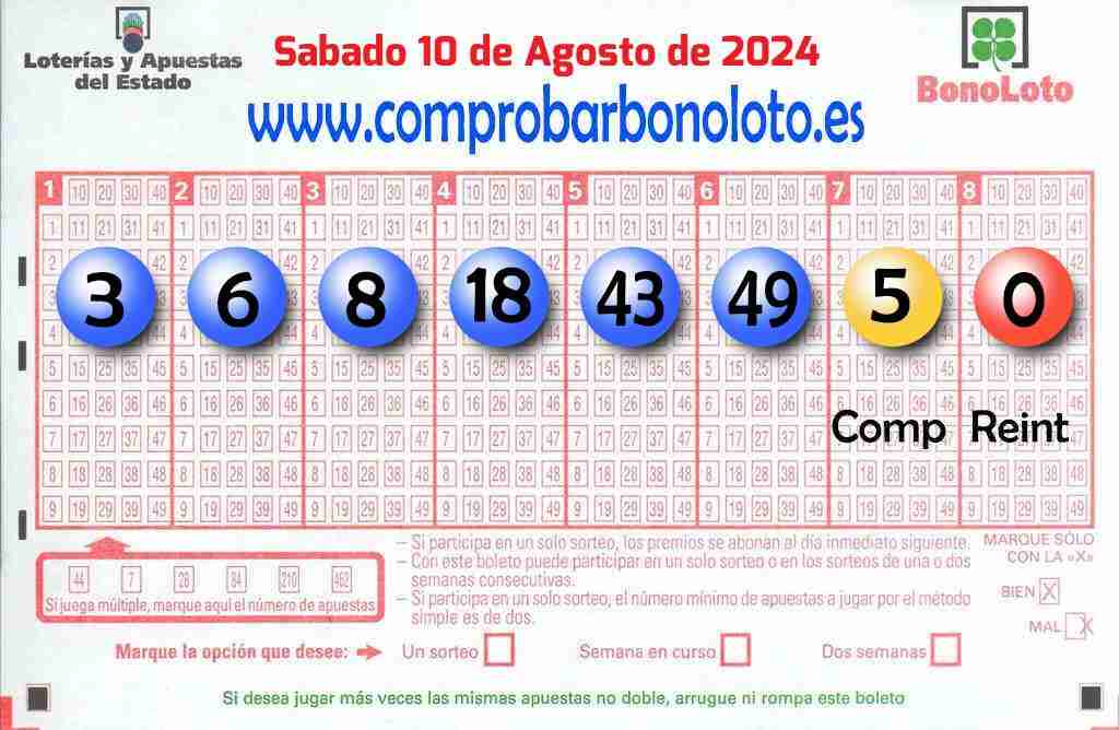 Bonoloto del Sábado 10 de Agosto de 2024