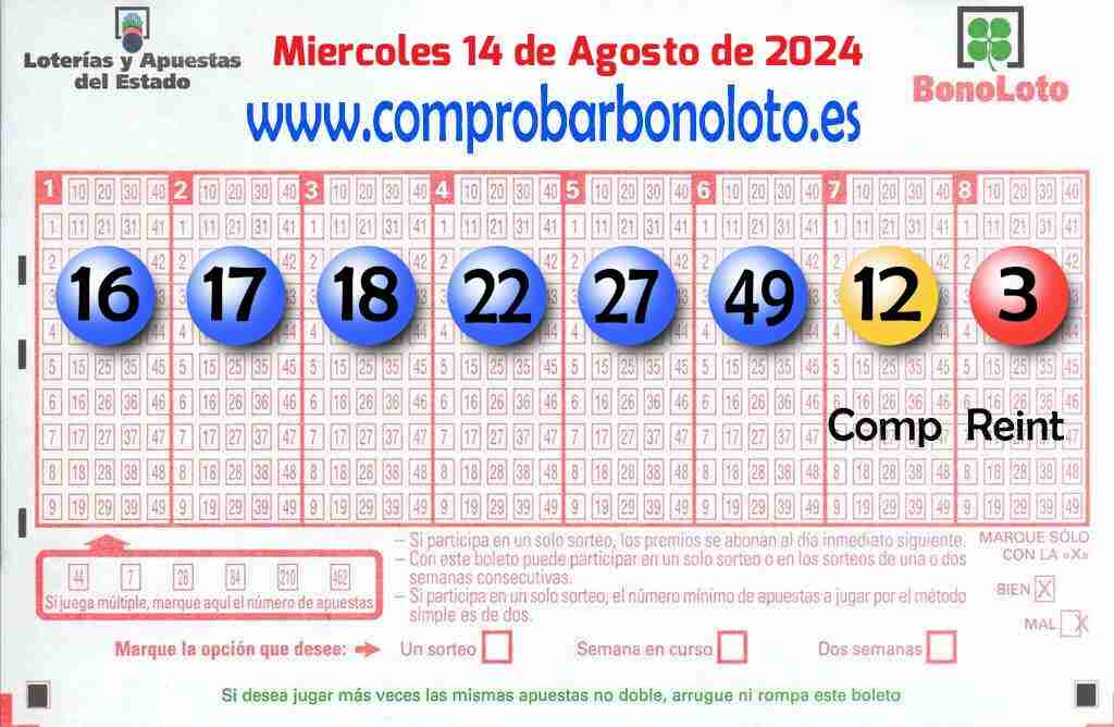 Bonoloto del Miércoles 14 de Agosto de 2024