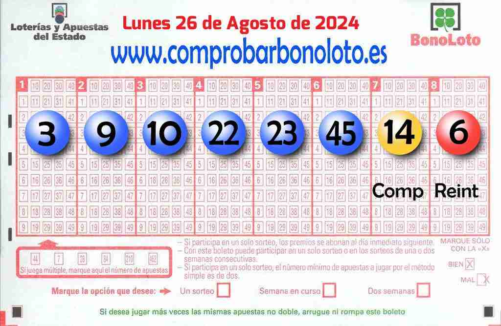 Bonoloto del Lunes 26 de Agosto de 2024