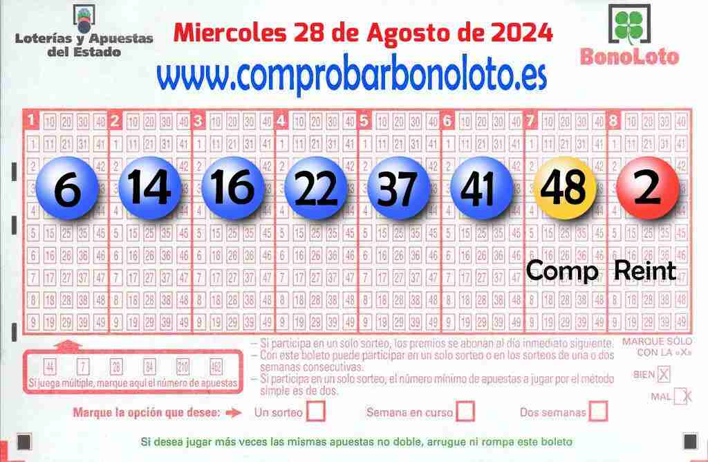 Bonoloto del Miércoles 28 de Agosto de 2024