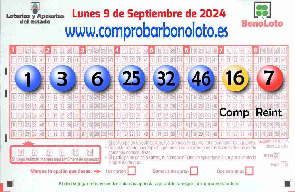 Bonoloto del Lunes 9 de Septiembre de 2024