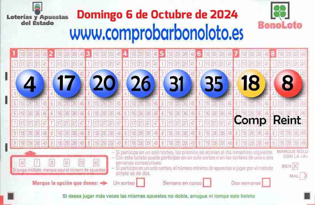 Bonoloto del Domingo 6 de Octubre de 2024