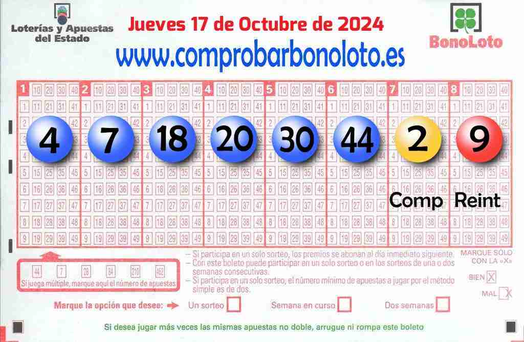 Bonoloto del Jueves 17 de Octubre de 2024