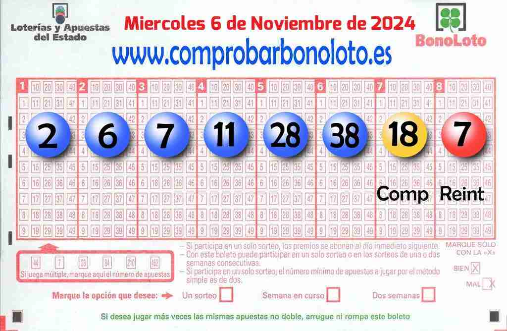 Bonoloto del Miércoles 6 de Noviembre de 2024