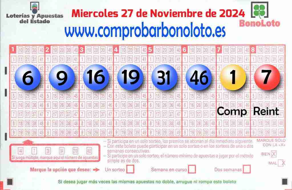 Bonoloto del Miércoles 27 de Noviembre de 2024