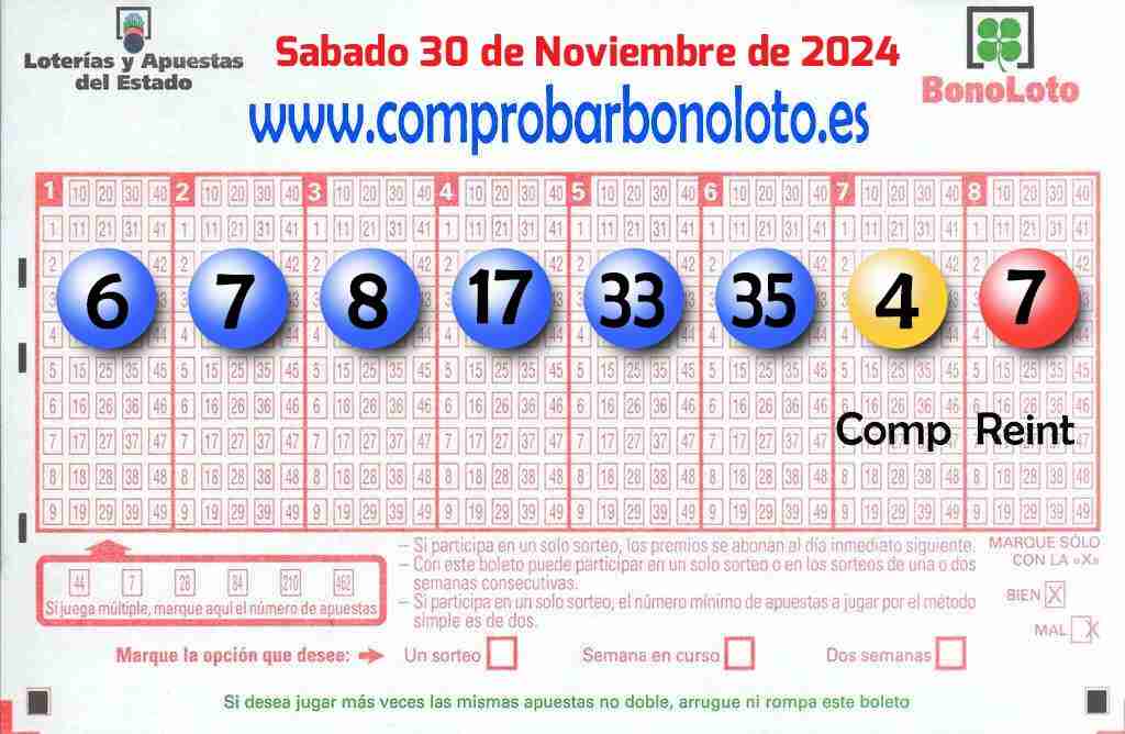 Bonoloto del Sábado 30 de Noviembre de 2024