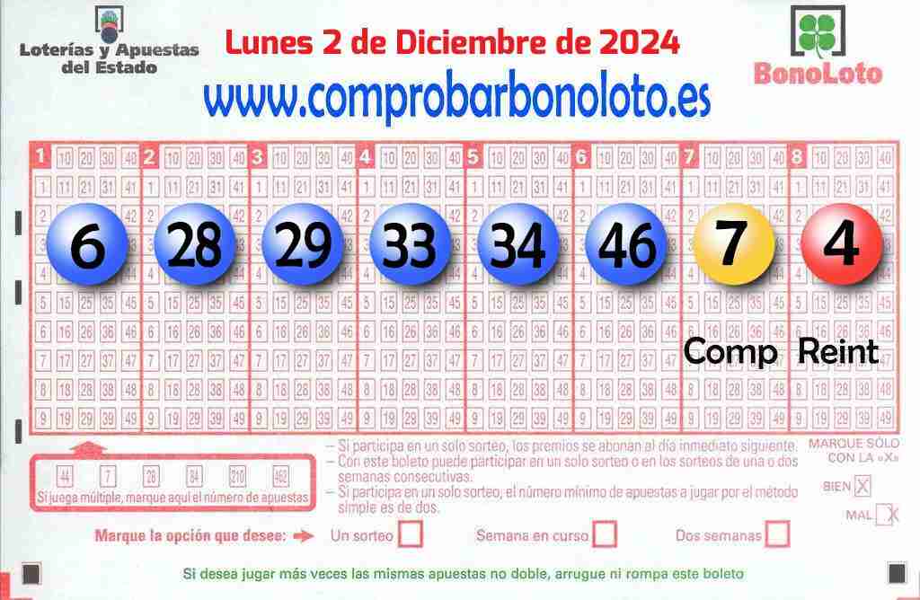 Bonoloto del Lunes 2 de Diciembre de 2024