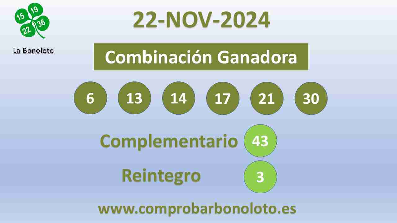 Comprobar bonoloto del 22/11/2024