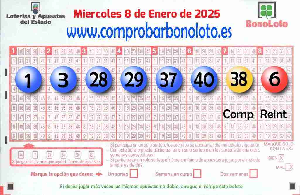 Bonoloto del Miércoles 8 de Enero de 2025