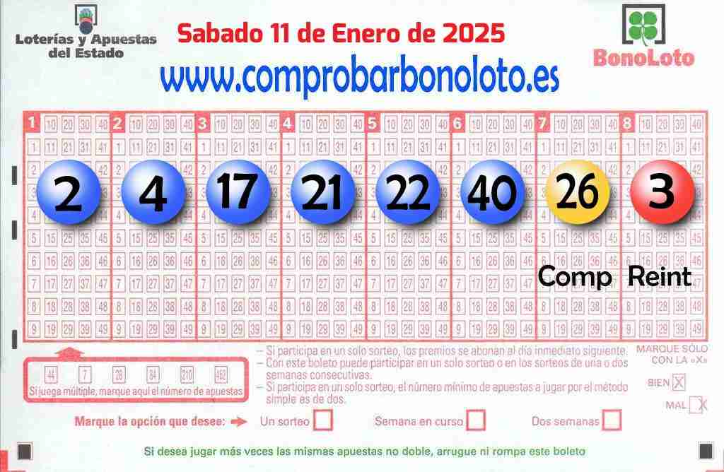 Bonoloto del Sábado 11 de Enero de 2025