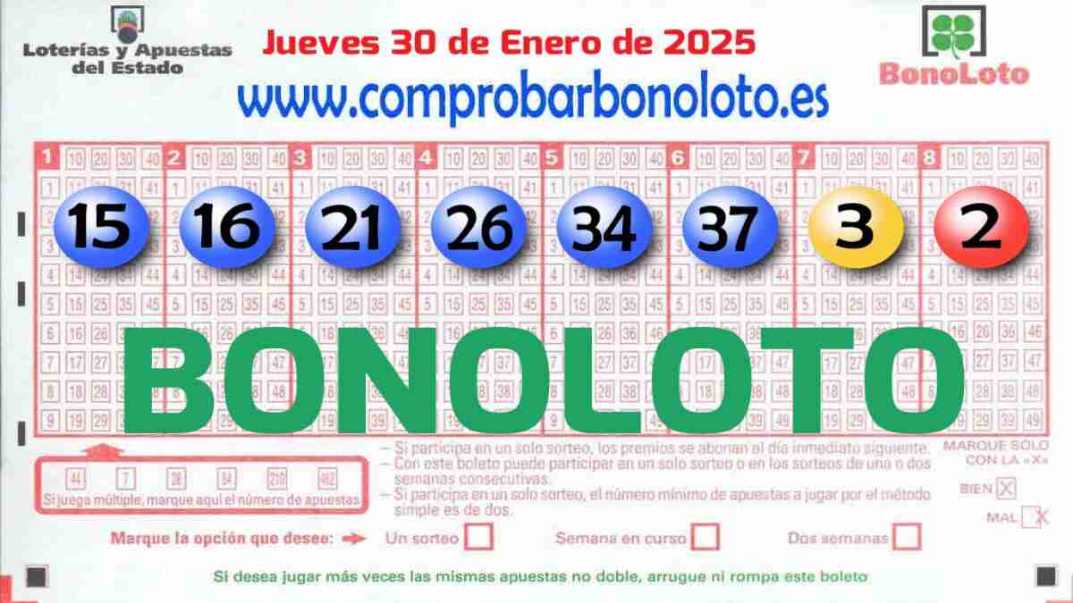 Bonoloto del Jueves 30 de Enero de 2025